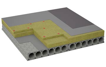 considerations of Bicker Gauntlet flat roofing insulation